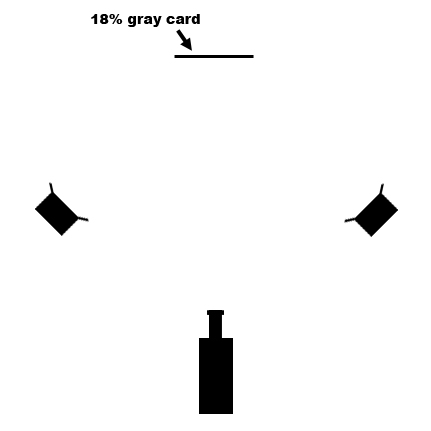 rating_diagram